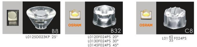 B4XB0418 24VDC Śr. 135 mm lub 150 mm wielokolorowe podwodne oświetlenie basenowe LED współpracuje z dekoderem DMX512 + DMX 4