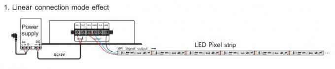 LED Digital Pixel Kontroler LED Music Kontroler DMX Obsługa matrycy / trybu liniowego 1